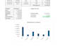 create professional excel spreadsheets and trackers
